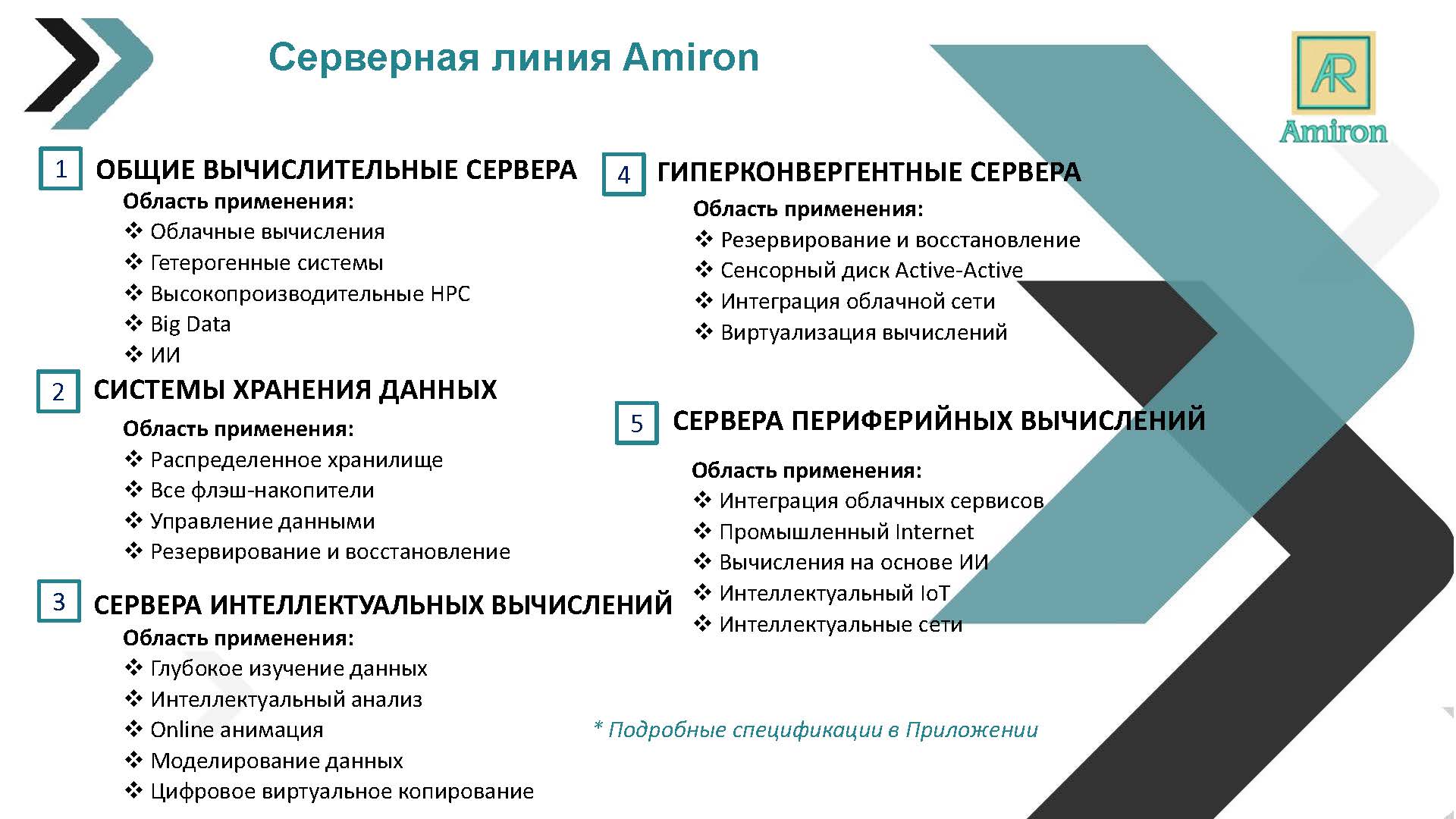 productCatalog1(rus) - Copy